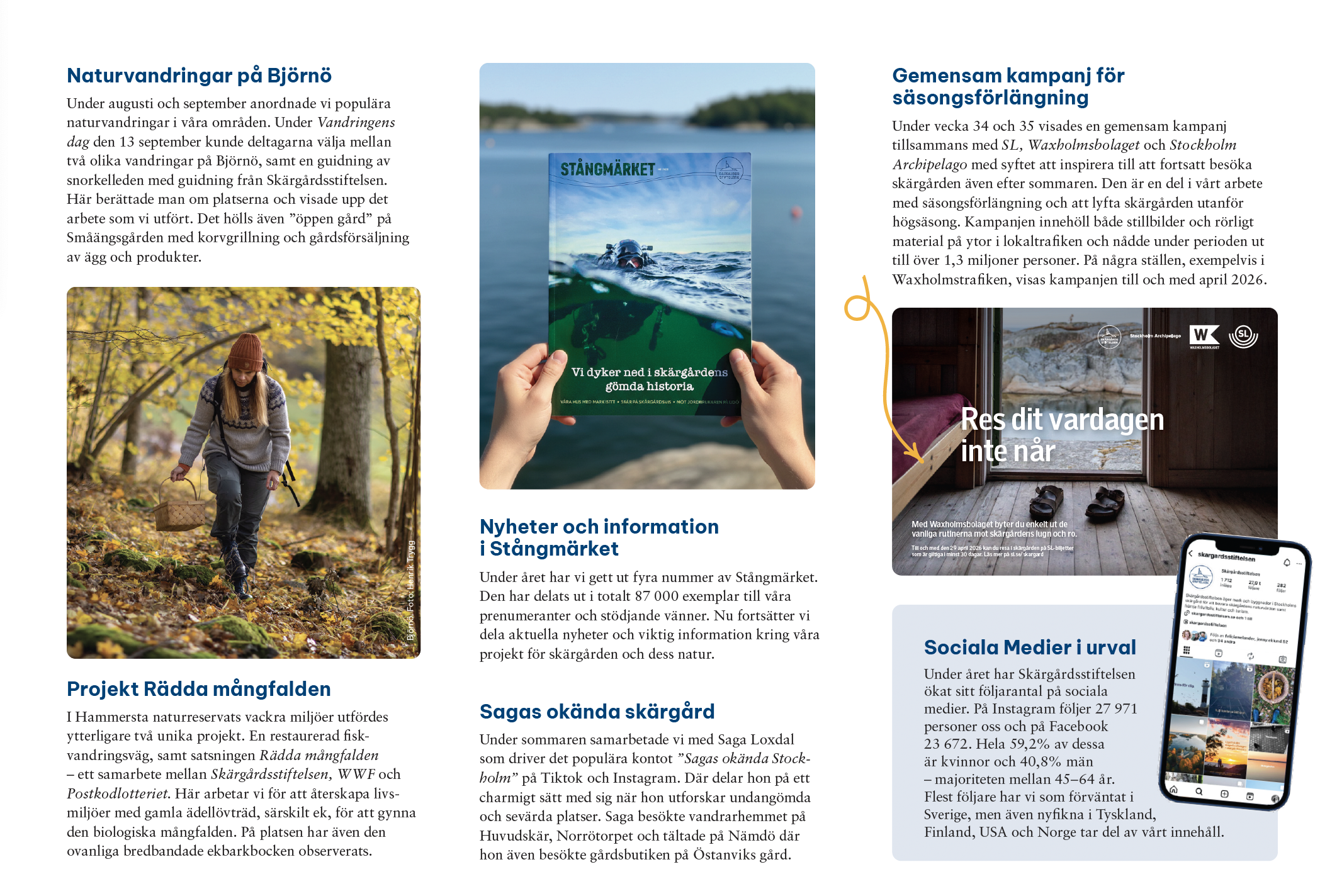 Naturvandringar på Björnö
Guidad naturvandring och snorkelled genomfördes på Björnö med fokus på natur och lokalt arbete.

Projekt Rädda mångfalden
Ett restaureringsprojekt i Hammersta genomfördes för att gynna biologisk mångfald i gamla lövträds­miljöer.

Nyheter och information i Stångmärket
Fyra nummer av tidningen Stångmärket gavs ut med nyheter om skärgård och naturvård.

Sagas okända skärgård
Ett samarbete med innehållsskaparen Saga Loxdal visade mindre kända platser i skärgården på sociala medier.